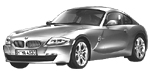 BMW E86 B2815 Fault Code